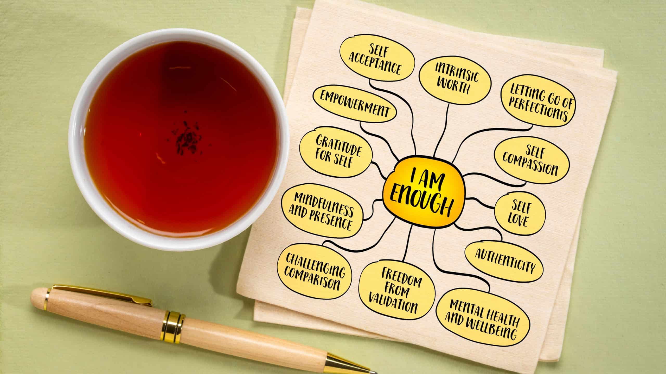 I am enough, a powerful affirmation that speaks to self-acceptance, self-worth, and inner peace, mind map infographics sketch.